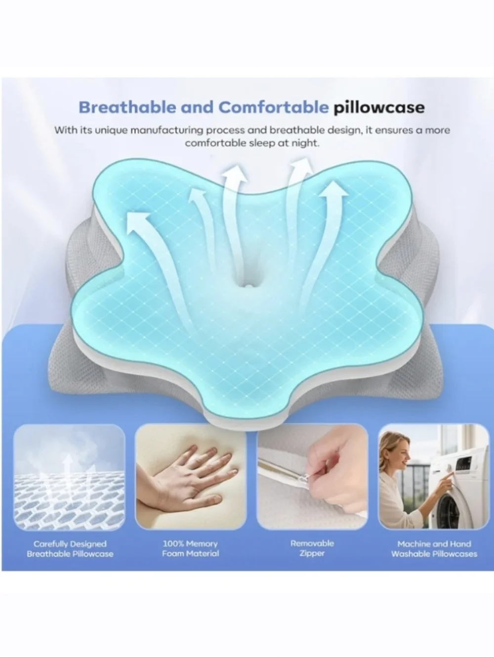 F-YOVA Memory Foam Contour Pillow - Ergonomic Support NEW IN BOX - Picture 12 of 13